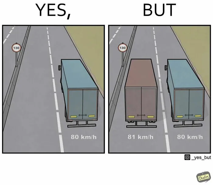 “Yes, But”: 35 New Illustrations By Anton Gudim That Depict Our Society’s Contradictions