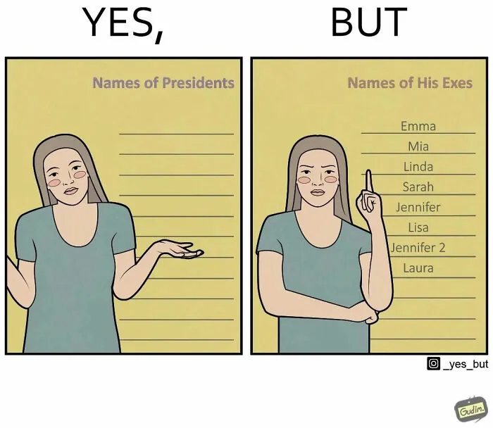 “Yes, But”: 35 New Illustrations By Anton Gudim That Depict Our Society’s Contradictions
