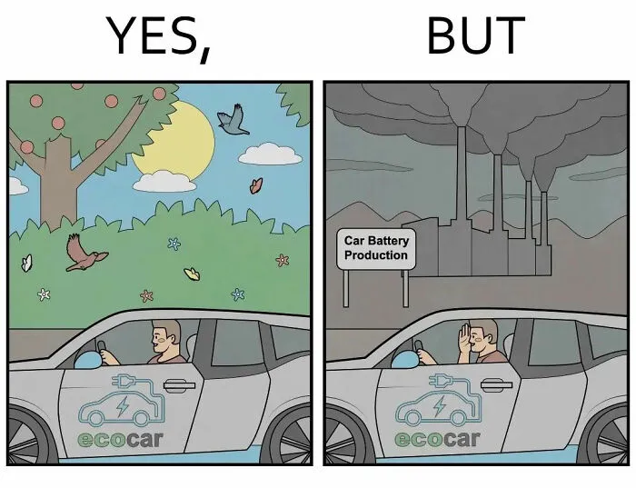 “Yes, But”: 35 New Illustrations By Anton Gudim That Depict Our Society’s Contradictions