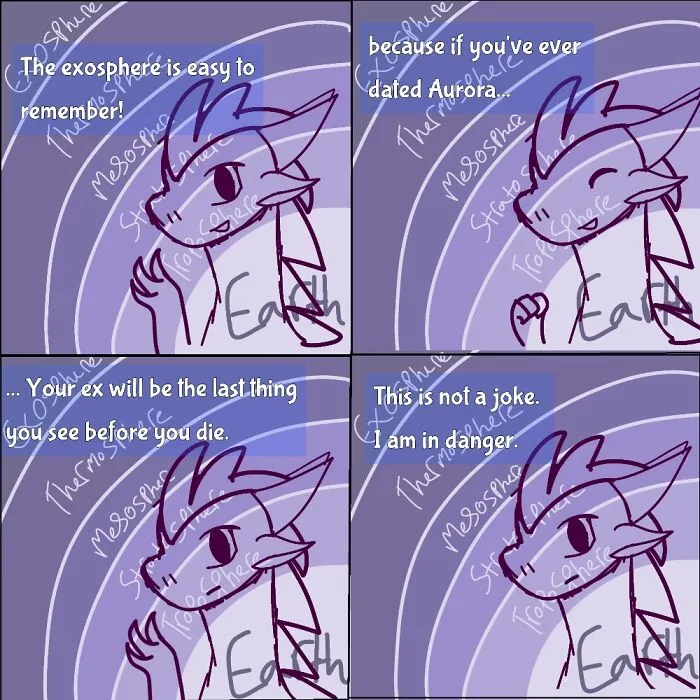 This Joke Comic About One Of My Wof Ocs, Lol. Yes This Was During Exam Time