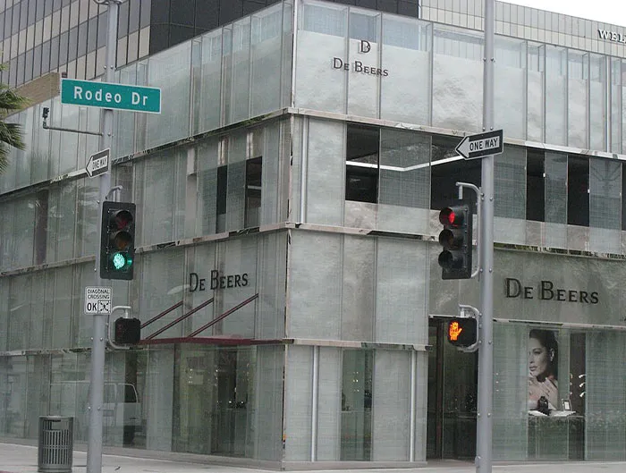 35 Surprising Companies That Are A Lot More Evil Than Meets The Eye