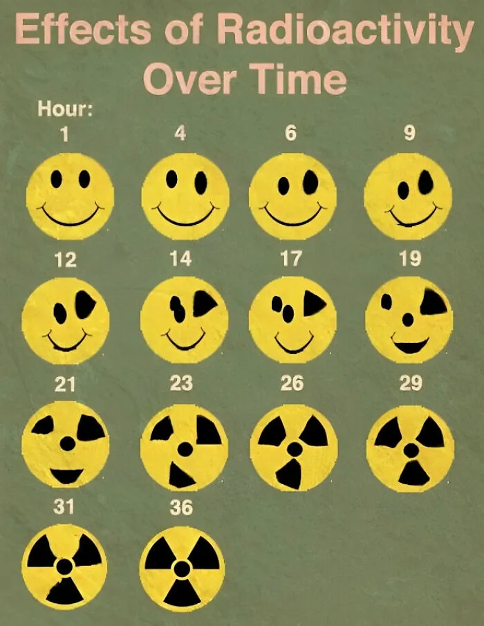 These Confusing ‘Science Facts’ Challenge Your Knowledge In A Hilarious Way