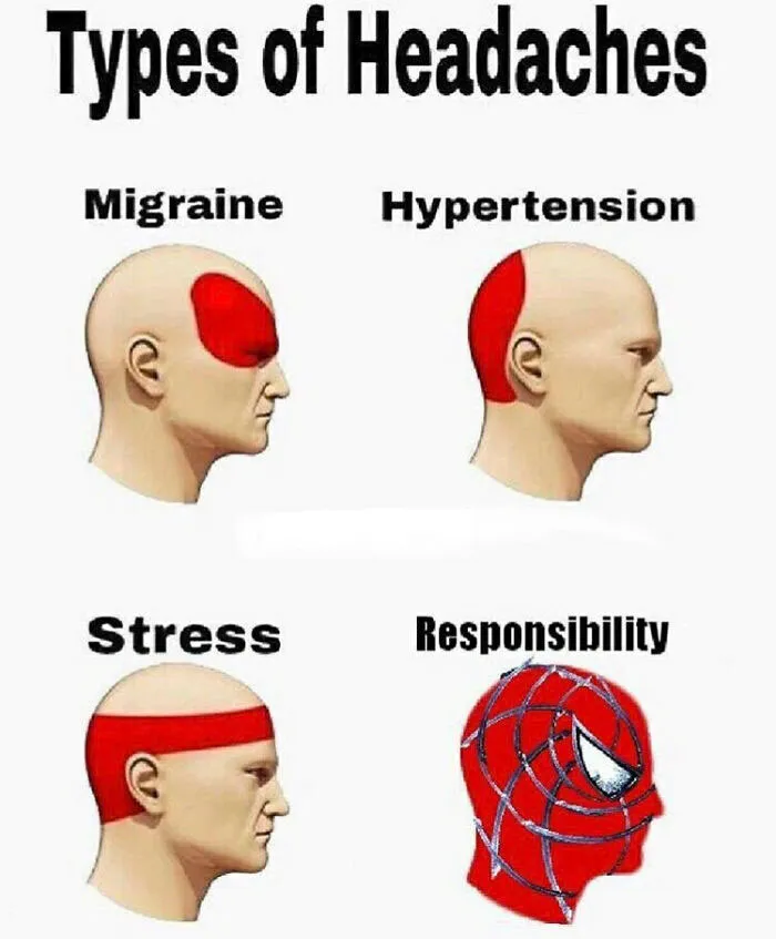 Spider Sense Tingling