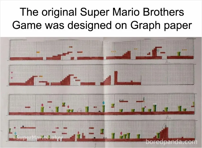 50 Funny Posts That Might Hit You With A Wave Of Nostalgia, As Shared By This Instagram Page