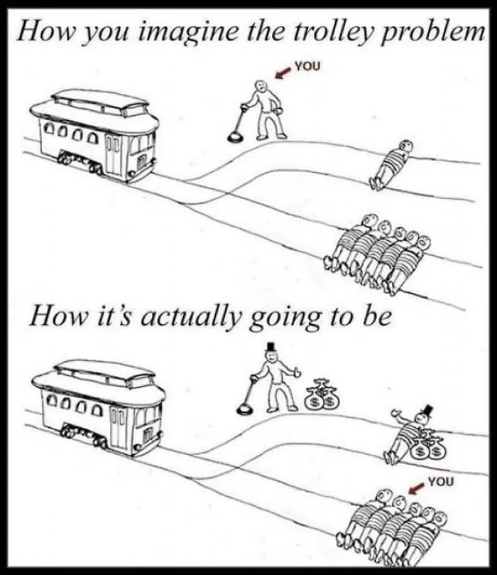 Will The Real Trolley Problem Please Stand Up