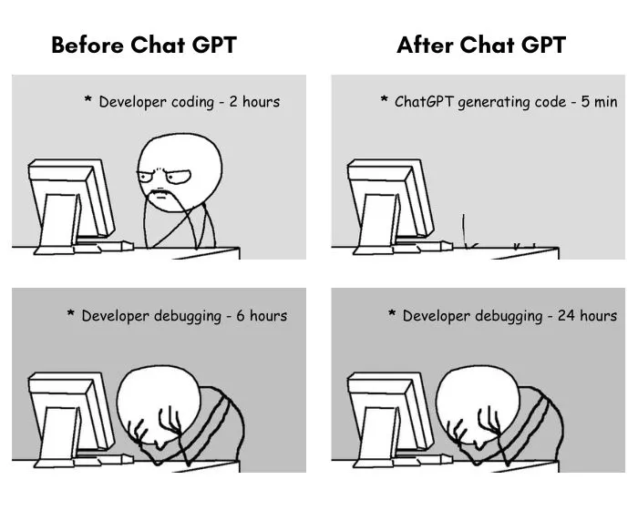 50 Funny ChatGPT Memes To Laugh At While AI Is Stealing Your Job