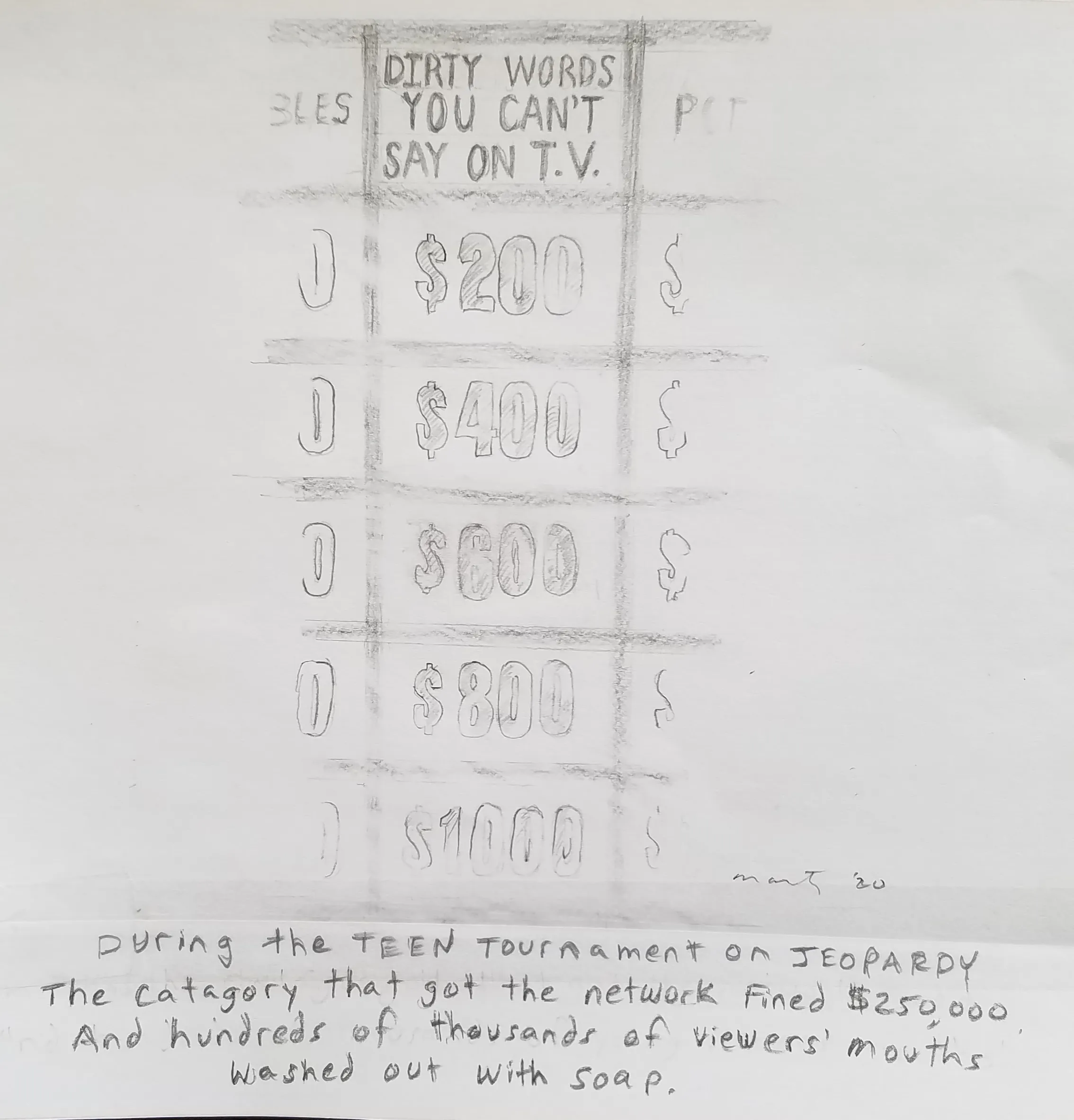 Jeopardy