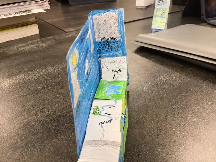 This Thing I Made In Science