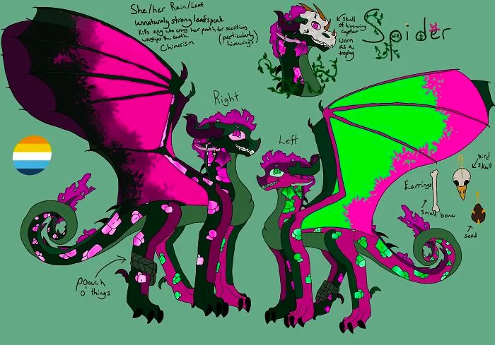 Me Again, But This Is My Oc Spider