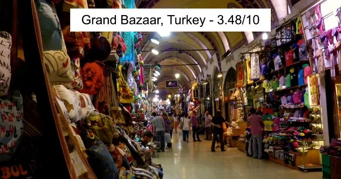 15 Of The Worst Tourist Attractions Across The World, According To People's Votes