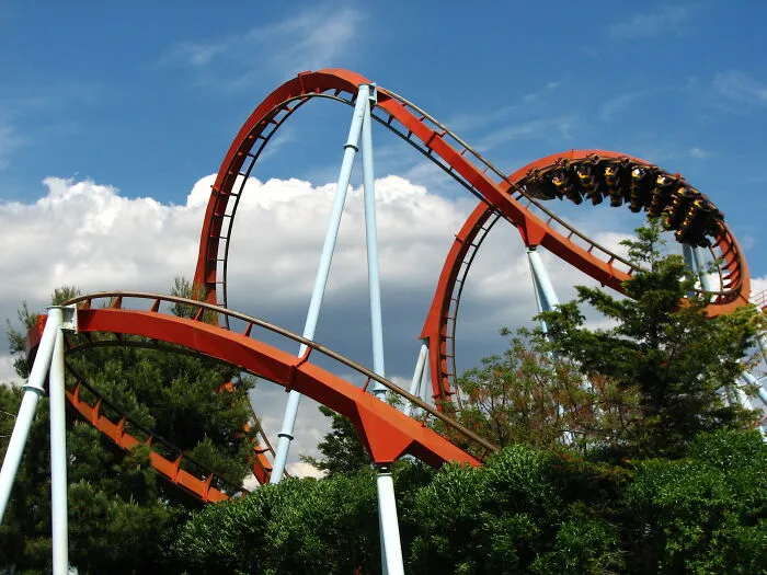 PortAventura World, Spain - 5.37/10
