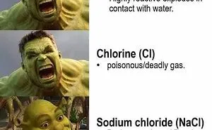50 Clever Science Memes That Have Been Scientifically Proven To Cause Laughter