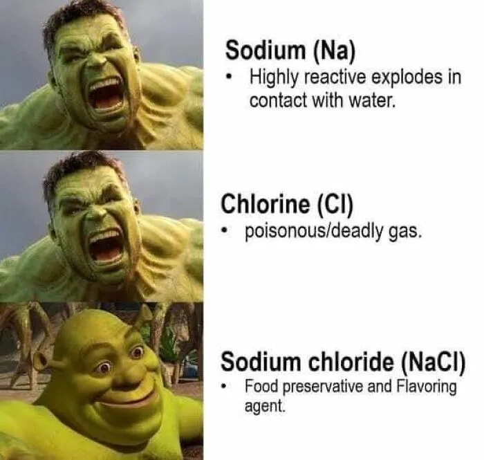 Science-Physics-Memes
