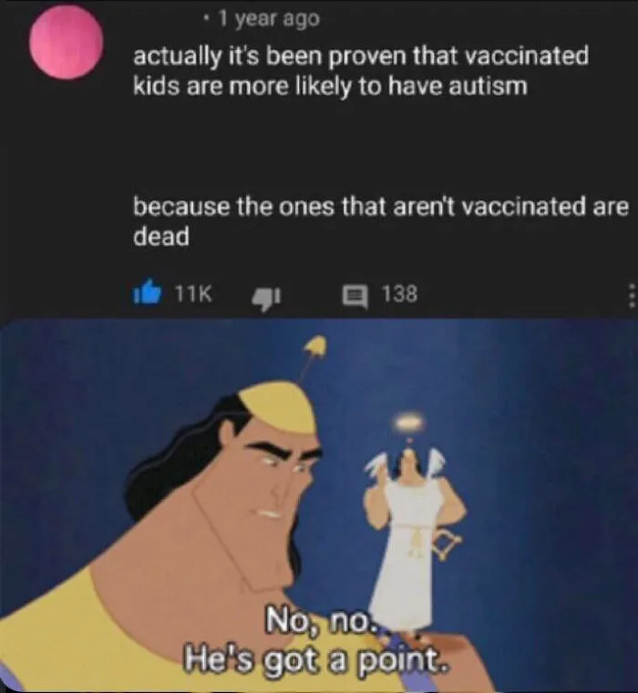 Biggest Brain Time