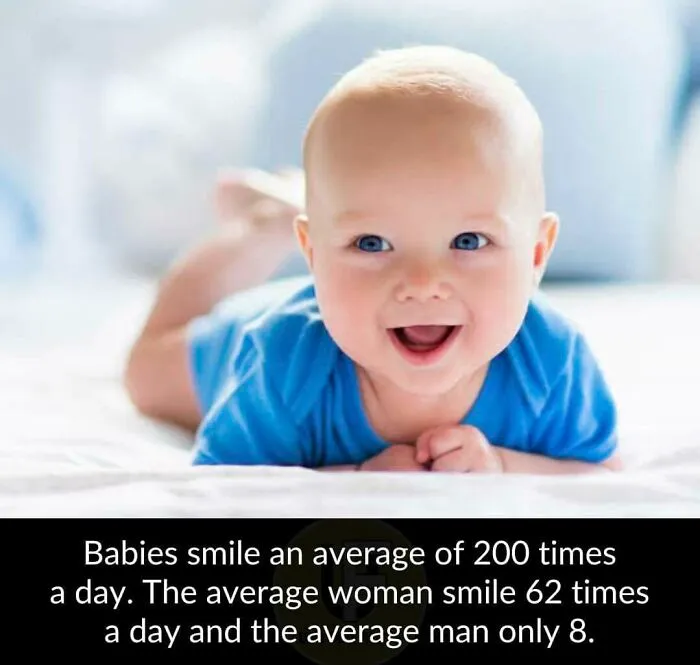 50 Bits Of Information From The ‘Unusual Facts’ FB Page That May Raise Eyebrows