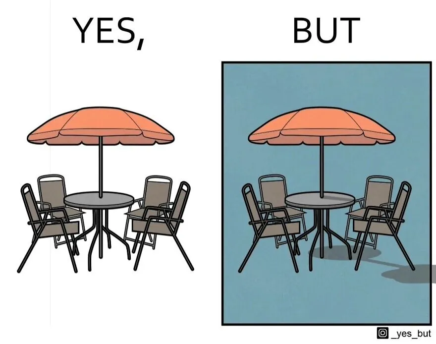In His Series “Yes, But” This Illustrator Explores The Irony Of Our Daily Contradictions (31 New Pics)