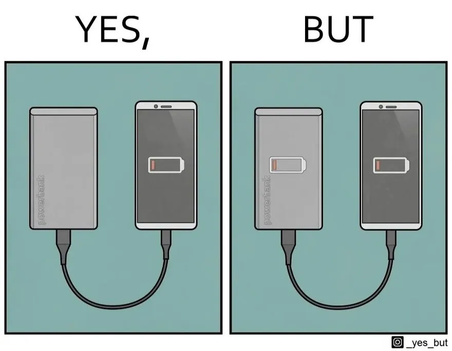 In His Series “Yes, But” This Illustrator Explores The Irony Of Our Daily Contradictions (31 New Pics)
