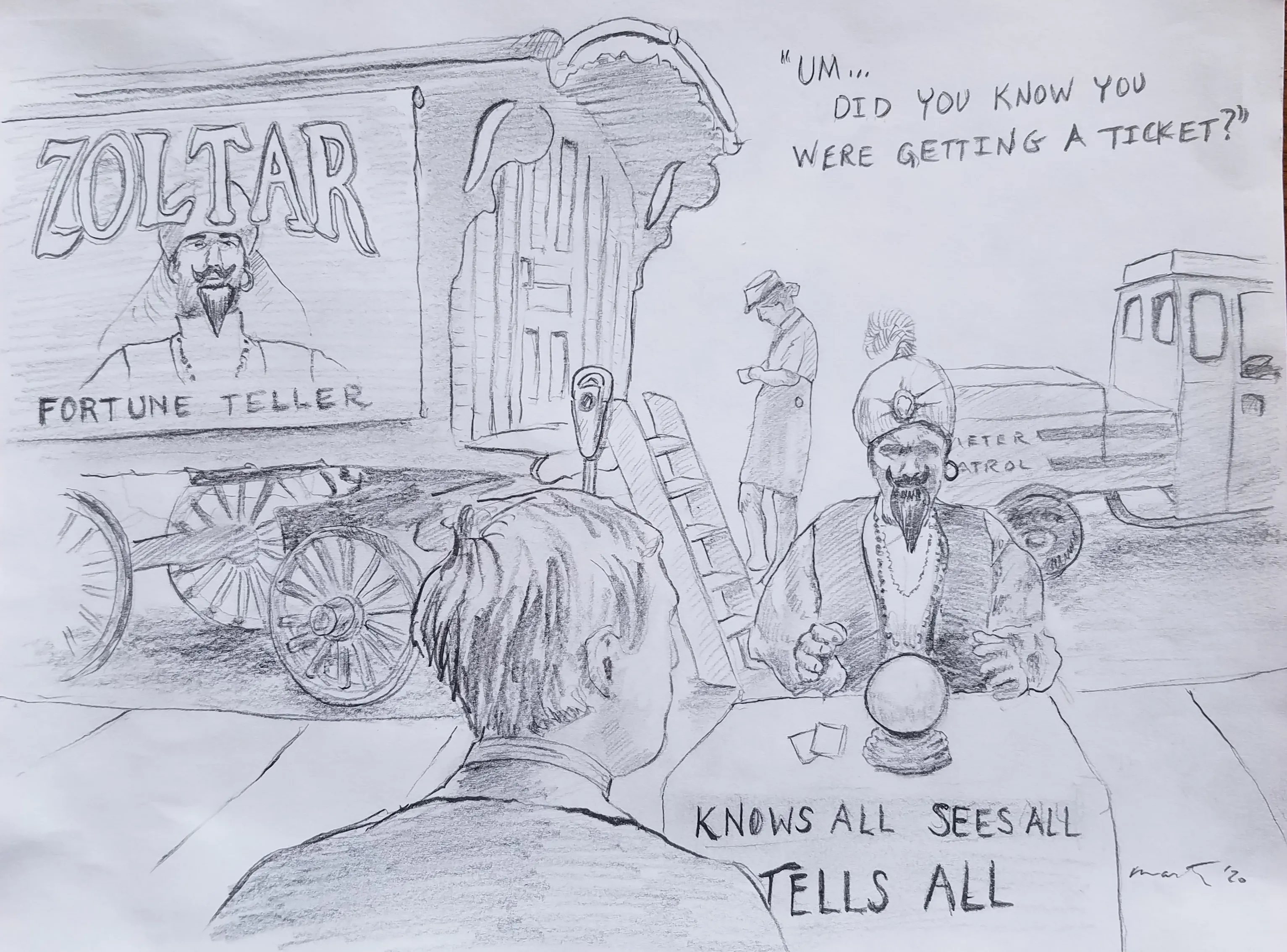 Zoltar