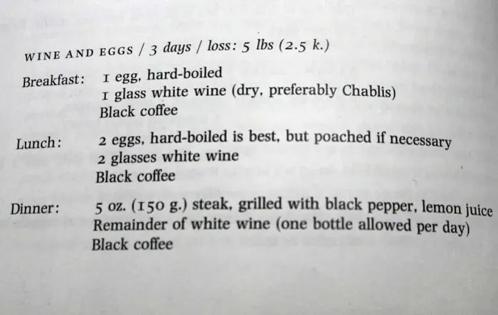 “Crash Diet” For Women Published By Vogue In 1977
