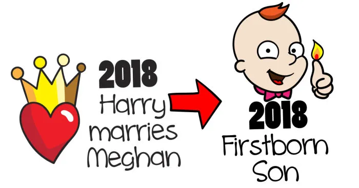 I Create Personalized Birthday Posters