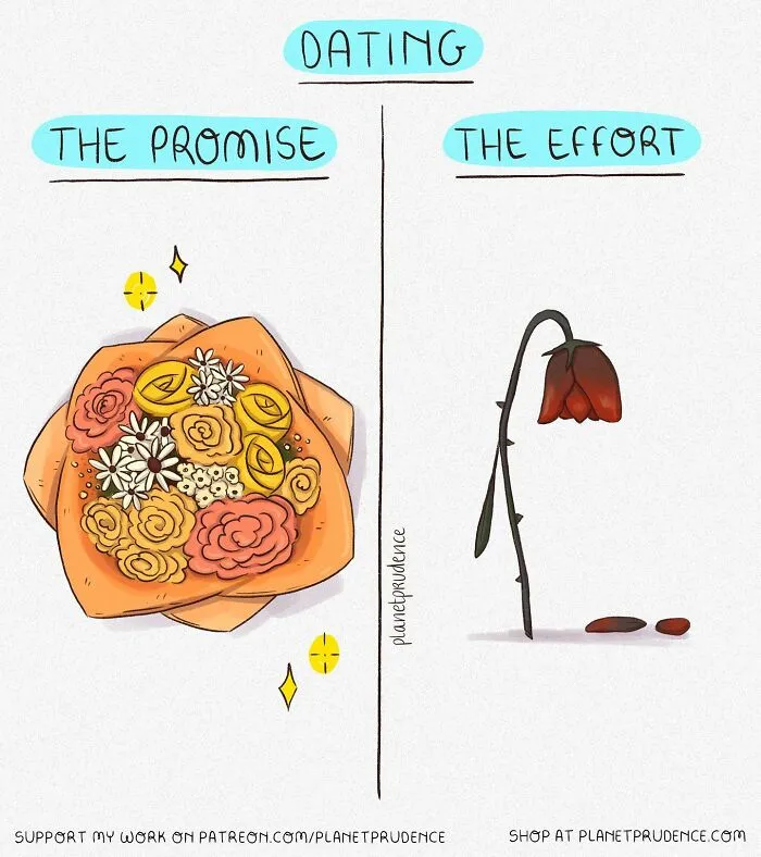 A comic by Planet Prudence comparing the promise of dating with the reality of effort, illustrating what being a woman is like.