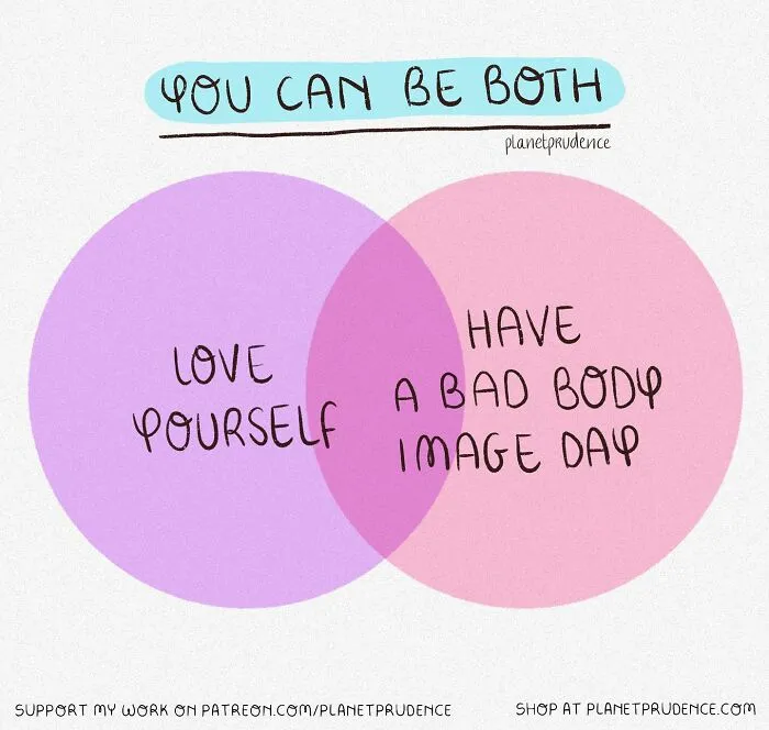 A Venn diagram comic by Planet Prudence showing that a woman can love herself and have a bad body image day.
