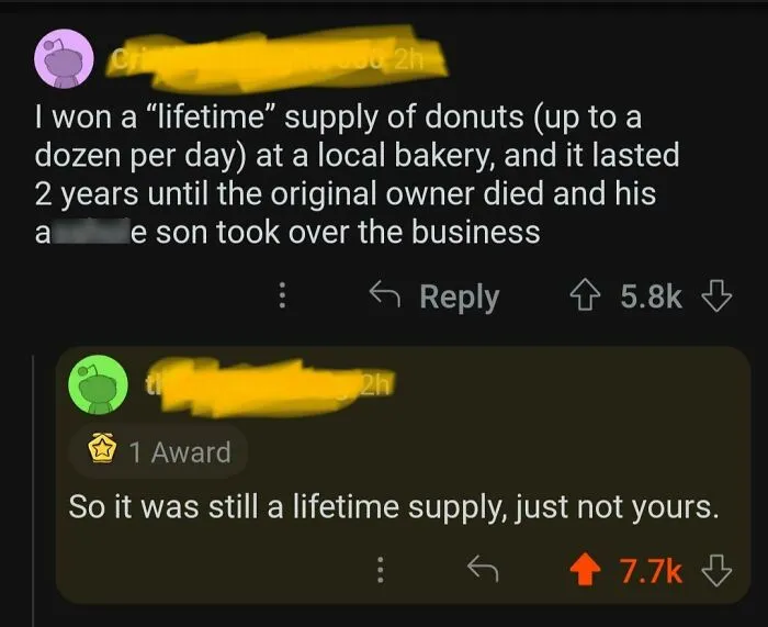 Actual Life Time Supply