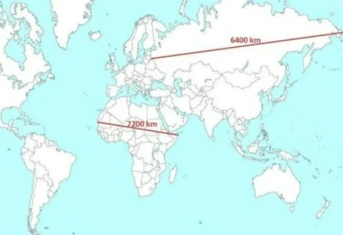 Comparación de distancias reales en un mapa Mercator