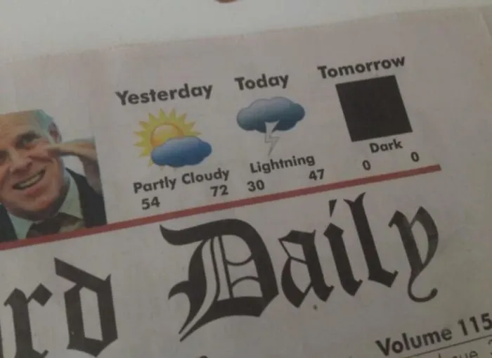 Weather Update Posted Boss