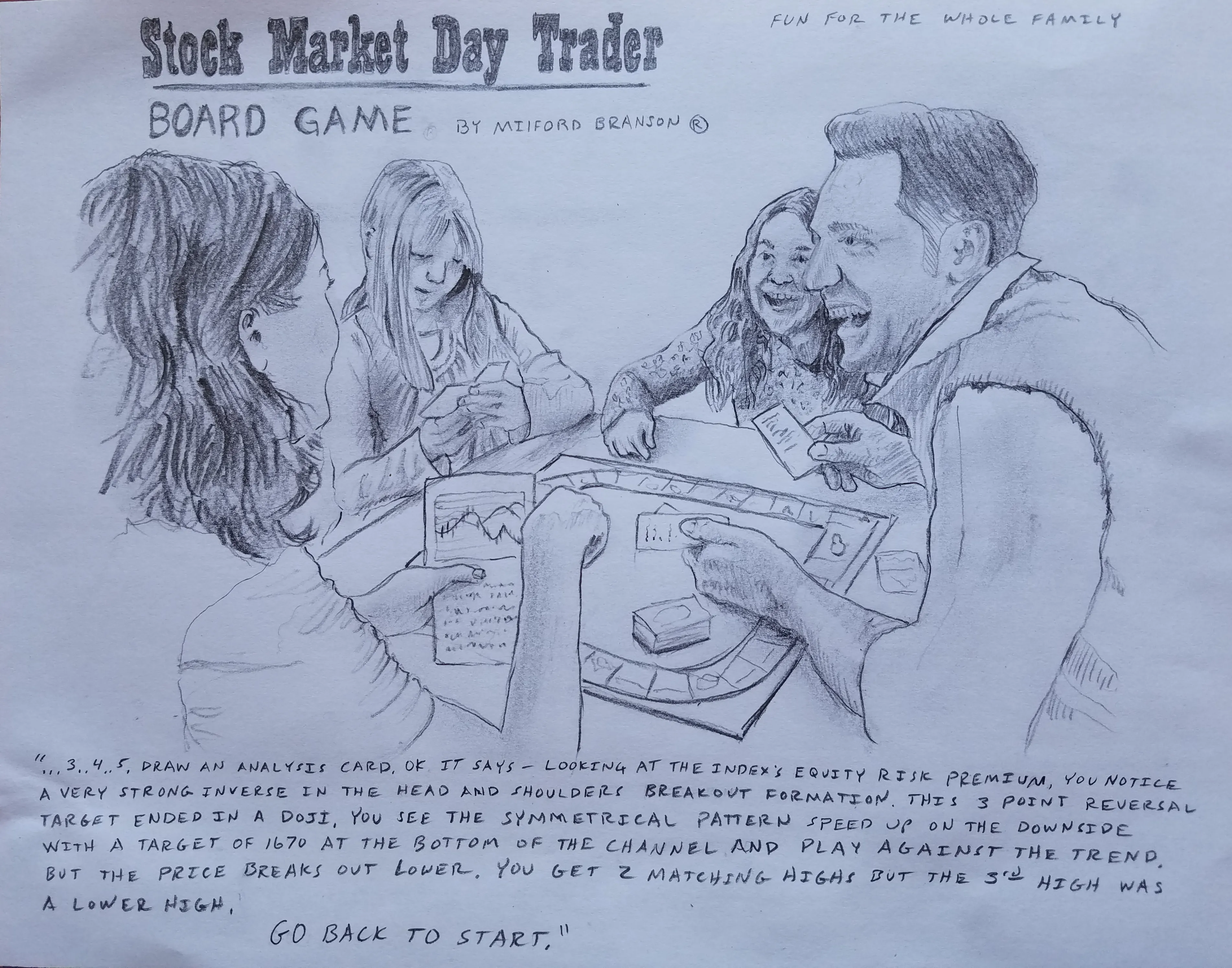 Stock Market Board Game