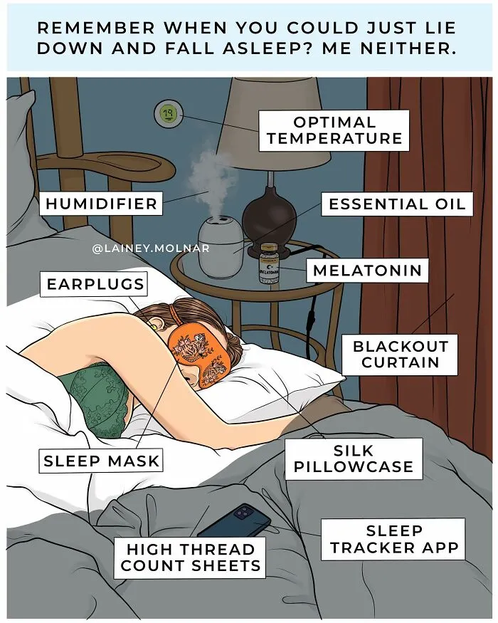 Sleep toubles