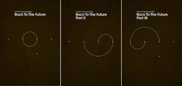 A 'Back To The Future' Background