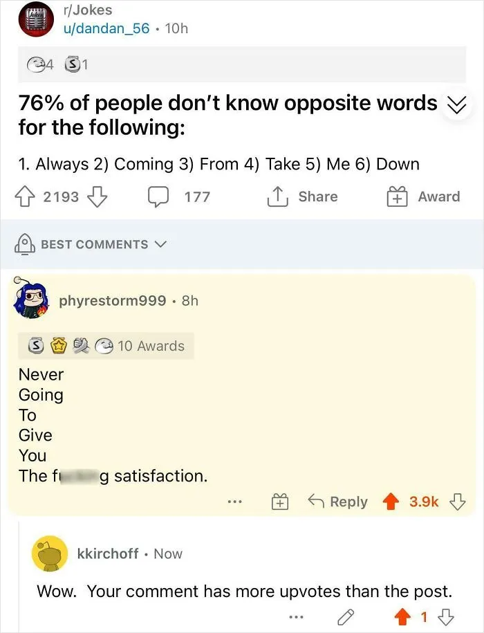 Never Going To Know