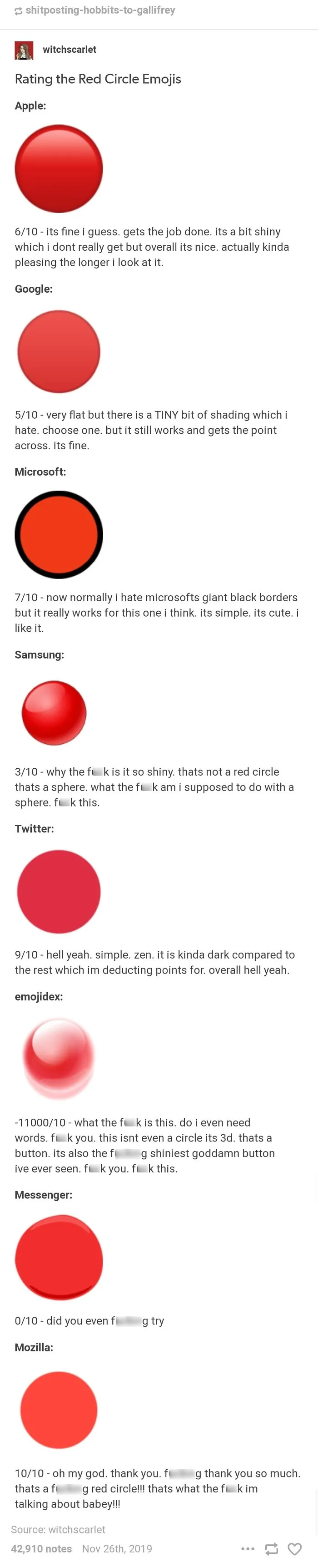 Red Circle Emoji