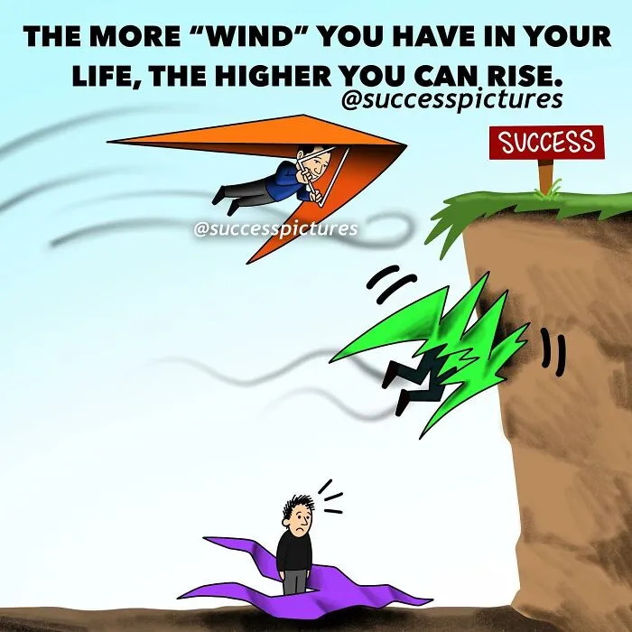 80 New Illustrations That Might Motivate You To Achieve Success And Inner Peace
