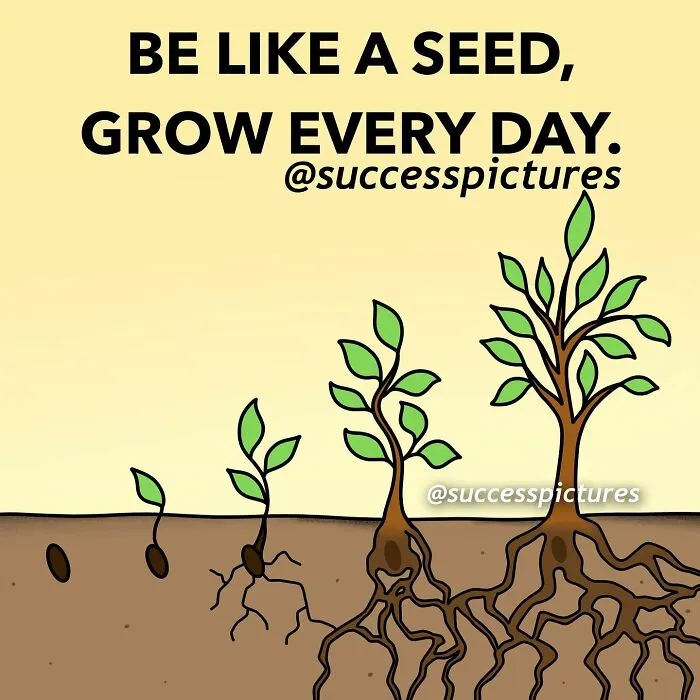 80 New Illustrations That Might Motivate You To Achieve Success And Inner Peace