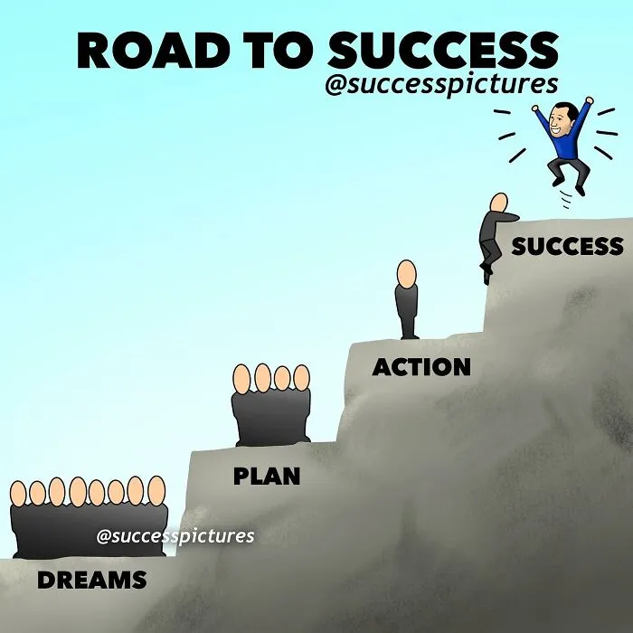 80 New Illustrations That Might Motivate You To Achieve Success And Inner Peace