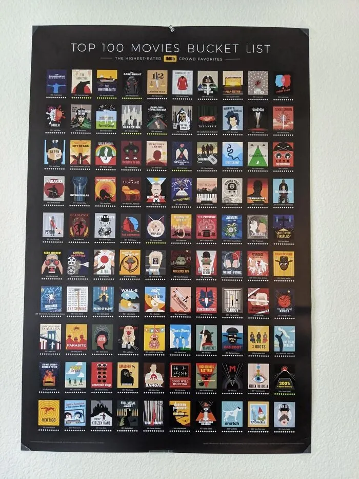Every Movie Dad Has Been Claiming To Have Seen But Definitely Hasn't Gets Exposed One Scratch At A Time On A <a Style="Display:inline;" Href="Https://Www.amazon.com/Dp/B08pjm51f8?psc=1&pd_rd_i=b08pjm51f8&pd_rd_w=czdzb&content-ID=amzn1.sym.f734d1a2-0bf9-4a26-Ad34-2e1b969a5a75&pf_rd_p=f734d1a2-0bf9-4a26-Ad34-2e1b969a5a75&pf_rd_r=rwhj08b08655swekasxb&pd_rd_wg=28zwy&pd_rd_r=e110587e-42bf-4217-A576-C67eed9d1360&s=miscellaneous&sp_csd=d2lkz2v0tmftzt1zcf9kzxrhaww&linkcode=ll1&tag=bpdolphin-20&linkid=199b2c6820245917ed505cbf28f03716&language=en_us&ref_=as_li_ss_tl" Target="_blank">  <span Style="Font: Inherit; Color: #d74b1f;"> 100 Movies Scratch Off Poster </Span> That Turns His Watchlist Into Something People Can Actually Hold Him Accountable To
