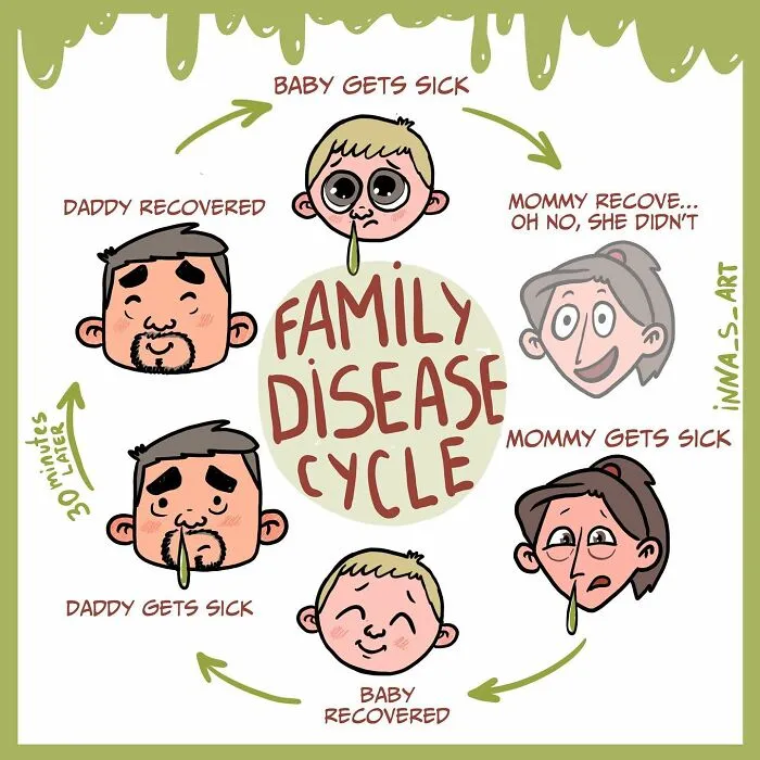 Mom Creates Uncensored Comics About What It’s Really Like To Raise A Kid (21 New Pics)