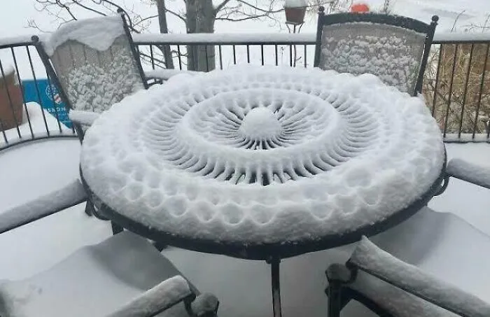 The Perfect Snow