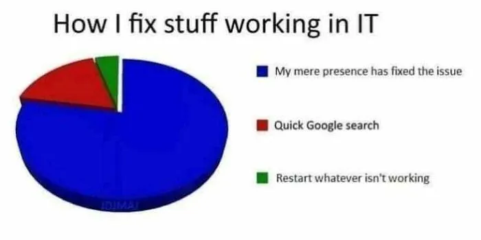 35 Painfully Relatable Memes And Jokes About Everything Programming And Computer Science