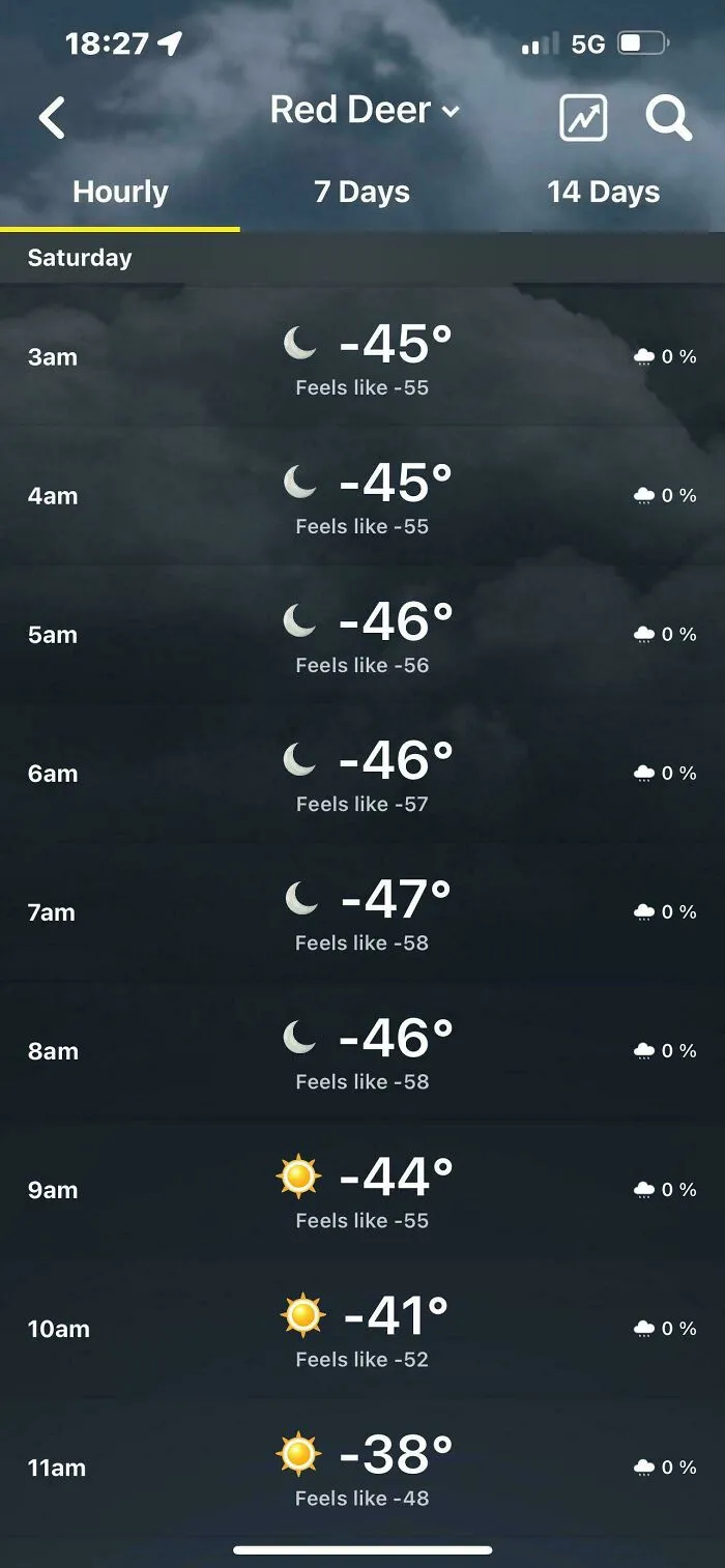 Saturday Omfg
