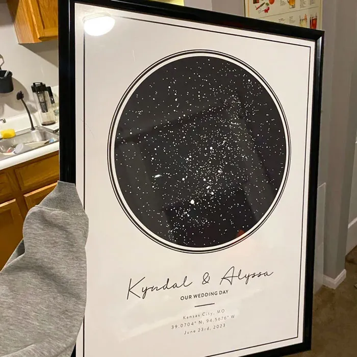 A <span Style="Font:inherit;color:#d74b1f;"> Personalized 'The Night We Met' Star Map</Span> For The Star-Crossed Lovers, Adding A Sprinkle Of Celestial Charm To Their Love Story