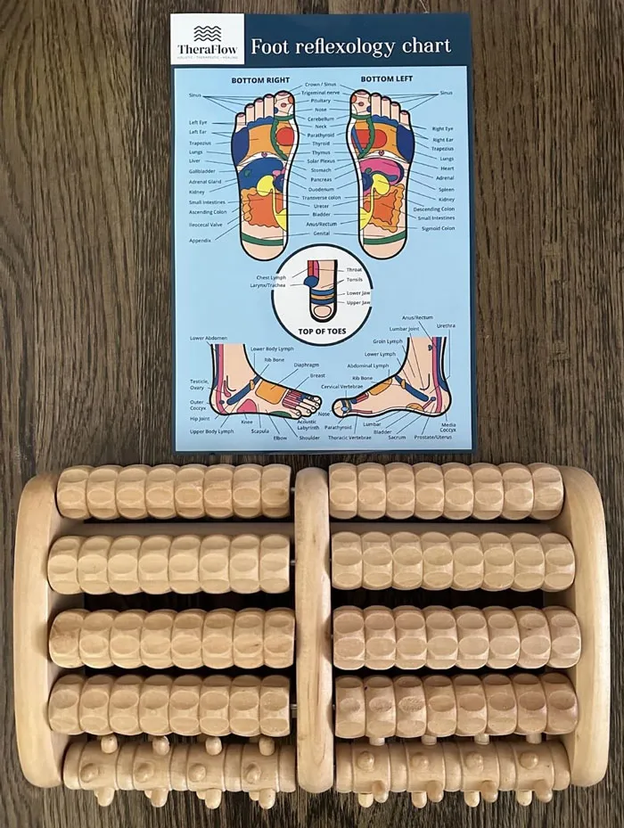 Gift Your Guy The Pampering He Deserves With The <span Style="Font:inherit;color:#d74b1f;"> Theraflow Foot Massager</Span>, Perfect For Those Beer-Filled Gaming Nights Or Post-Work Relaxation