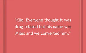 81 Worst Nicknames People Have Given To Others, As Shared By People In This Online Community