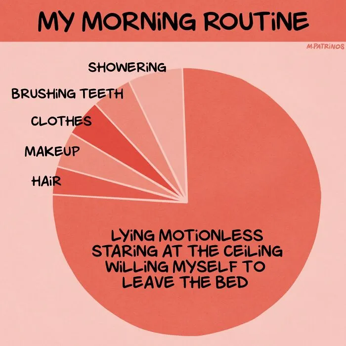 45 Funny And Relatable Situations Illustrated By Maritsa Patrinos To Brighten Up Your Day