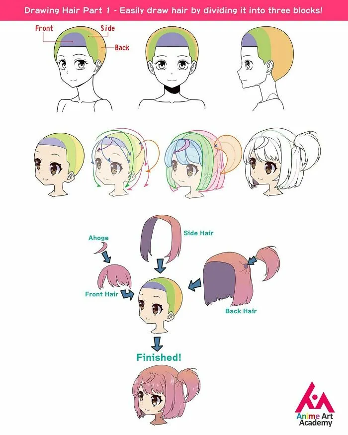Unleash your inner manga artist with <a style="display:inline;" href="https://www.awin1.com/cread.php?awinmid=36438&awinaffid=414457&campaign=courses&ued=https%3A%2F%2Fanimeartacademy.com%2F" target="_blank" rel="noopener"> <span Style="Font:inherit;color:#d74b1f;"> Anime Art Academy</Span> ! Learn from experts in Tokyo's Akihabara district and get one step closer to a professional anime career.