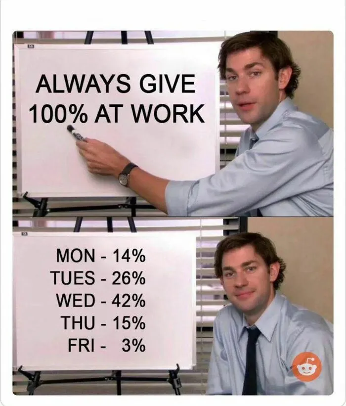 “For People Who Need A Break From The Real World”: 40 Memes From ‘Adult Coffee Break’