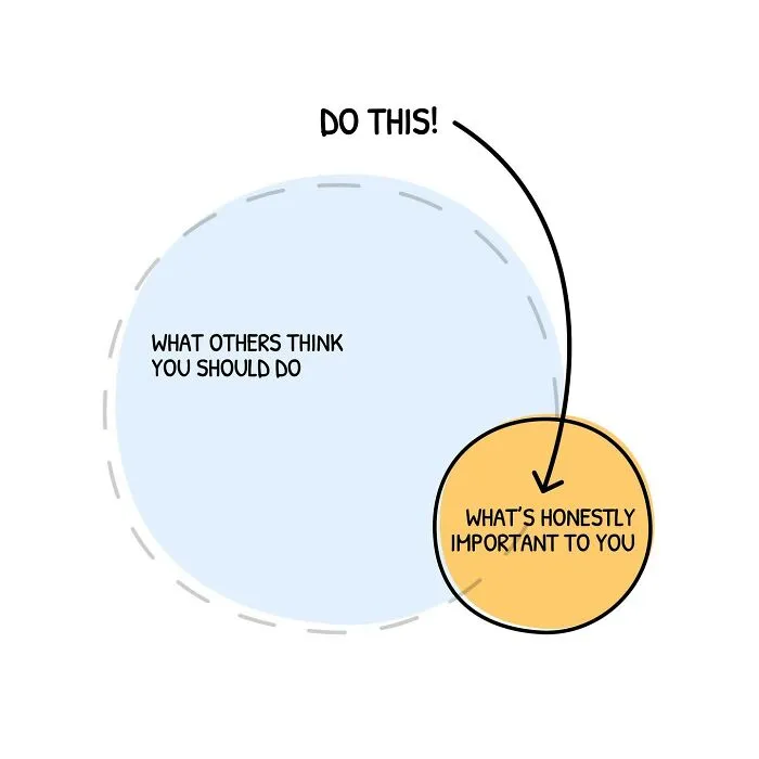 This Guy Creates Motivational Illustrations Aiming To Help People Focus On The Positive (25 New Pics)