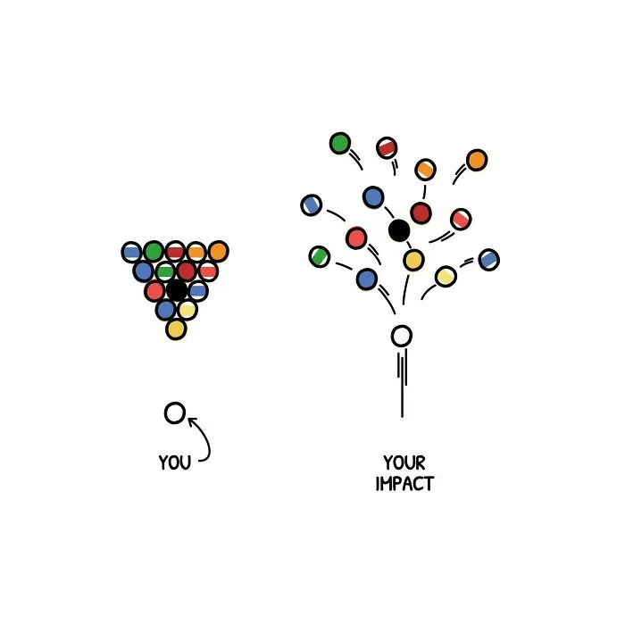 This Guy Creates Motivational Illustrations Aiming To Help People Focus On The Positive (25 New Pics)